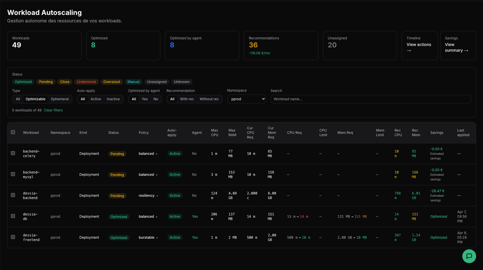 Costlyst Workload Autoscaling — recommendations, auto-apply, and status filters